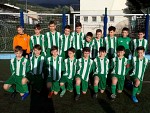 Fortis Juventus