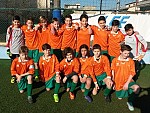 Fortis Juventus