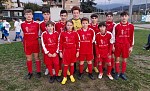 Isolotto