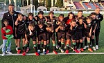 Pro Soccer Lab