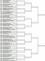 Coppa Italia Promozione Coppa Italia Promozione